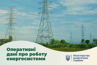 Ситуація в енергосистемі на 8 квітня/Фото: energyofukraine Внаслідок нічної атаки пошкоджено об'єкт "Укренерго": у двох областях діють застосовують обмеження