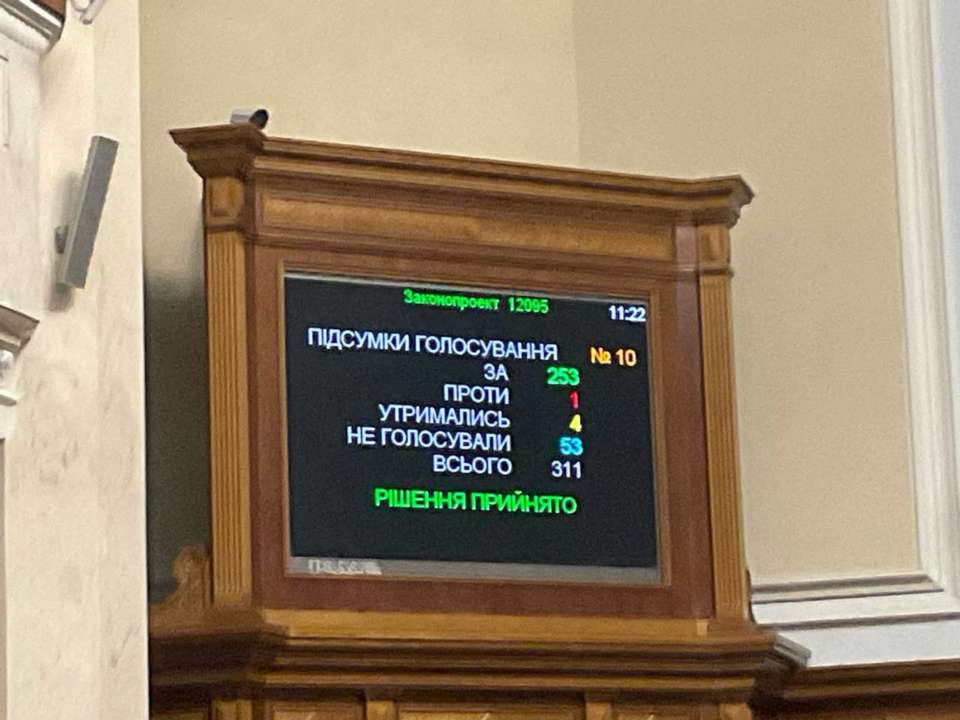 ВР приняла в первом чтении законопроект о формировании комплексной соцподдержки для лиц с ограниченной трудоспособностью ВР приняла в первом чтении законопроект о формировании комплексной соцподдержки для лиц с ограниченной трудоспособностью