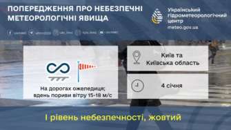 І уровень опасности, желтый І уровень опасности, желтый