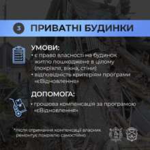 Фото: ivan_fedorov_zp За 3 недели в результате вражеских обстрелов в Запорожье повреждено более 1000 домов