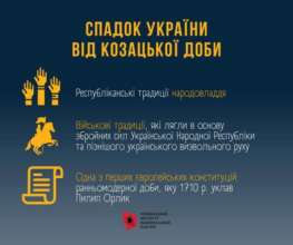 День української державності 28 липня 2023 року / Фото: t.me/uinp_gov День української державності 28 липня 2023 року / Фото: t.me/uinp_gov