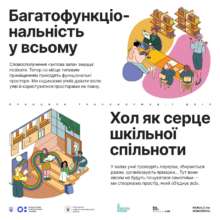 12 принципов трансформации украинских школ 12 принципов трансформации украинских школ