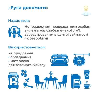Мінсоцполітики Мінсоцполітики