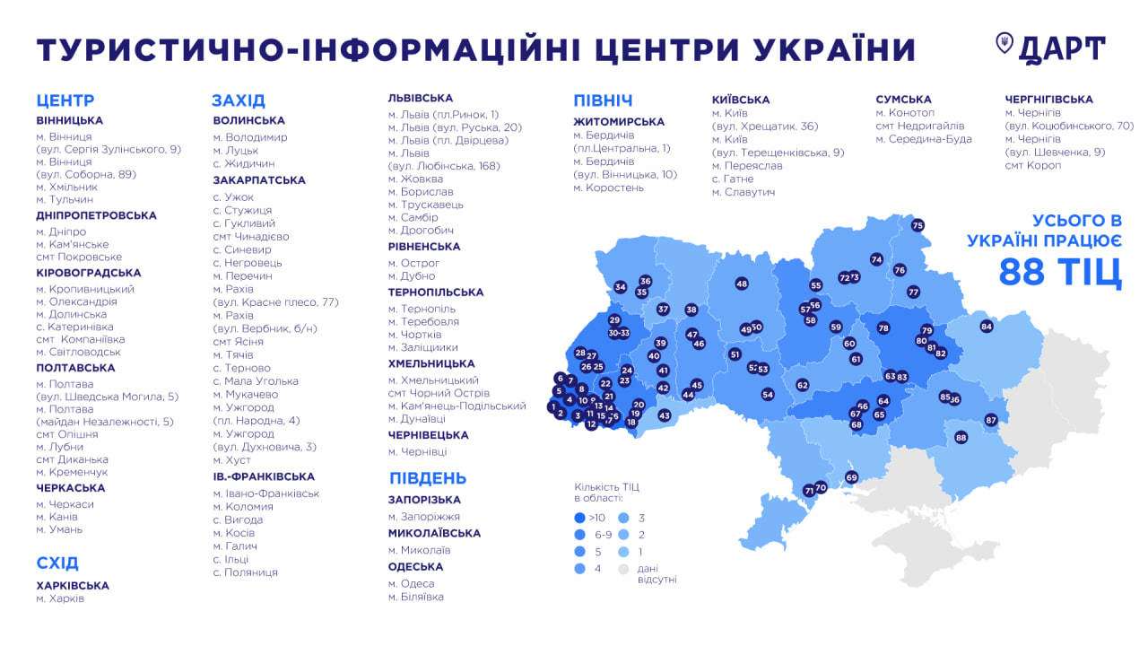 ДАРТ оновило перелік туристично-інформаційних центрів України/Фото: tourism.gov.ua ДАРТ оновило перелік туристично-інформаційних центрів України