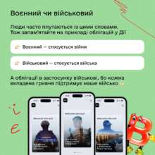 Цифровая азбука от Дії / Фото: t.me/diia_gov Цифровая азбука от Дії / Фото: t.me/diia_gov