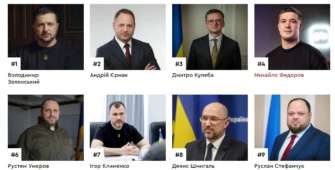Рейтинг самых влиятельных украинцев-2024. Фото: ФОКУС Рейтинг "ТОП 100 влиятельных украинцев 2024 года"