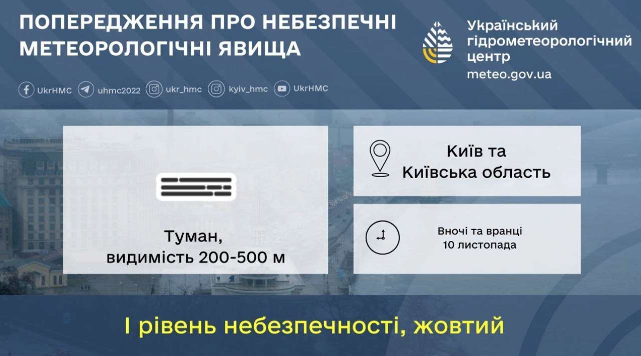 Укргидрометцентр