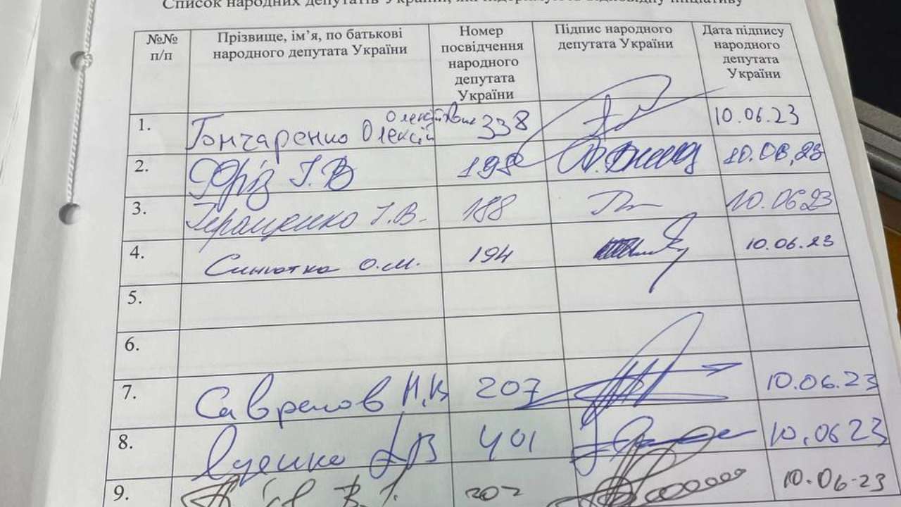 Фото с ТГ-канала ЧЕСНО В Верховной Раде собирают подписи за отставку Стефанчука