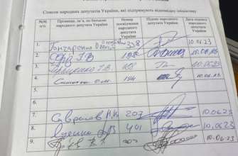 Фото з ТГ-каналу ЧЕСНО У Верховній Раді збирають підписи за відставку Стефанчука