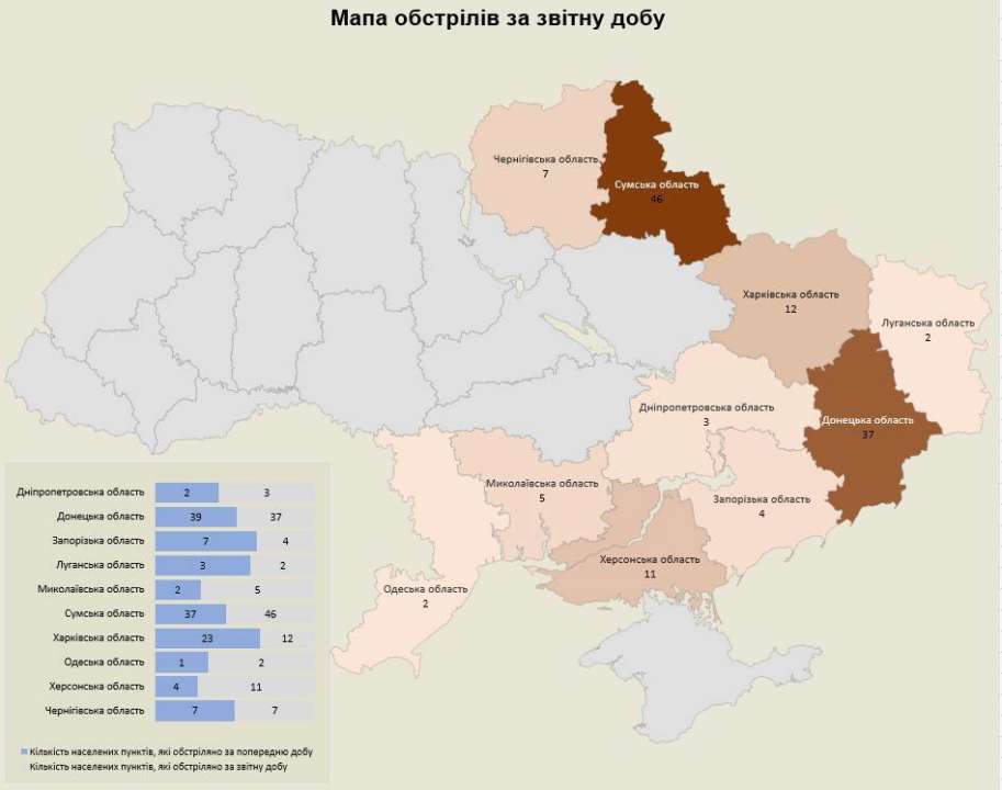 Росіяни обстріляли 10 областей України: наслідки ворожих атак на 17 березня Росіяни обстріляли 10 областей України: наслідки ворожих атак на 17 березня
