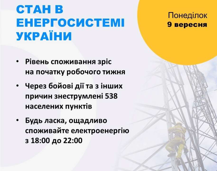 "Укрэнерго" и Минэнерго сообщили о новых обесточиваниях в шести областях из-за боевых действий