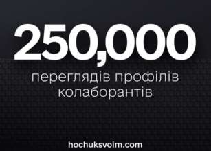 Користувачі сайту "Хочу к своим" переглянули сторінки з профілями колаборантів 250 000 разів Користувачі сайту "Хочу к своим" переглянули сторінки з профілями колаборантів 250 000 разів