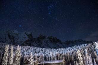 Гороскоп для всех знаков Зодиака на 23 декабря/Фото: Unsplash Гороскоп для всех знаков Зодиака на 23 декабря