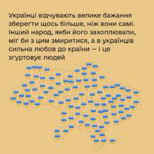 Известный психолог рассказал, в чем уникальность украинцев Известный психолог рассказал, в чем уникальность украинцев