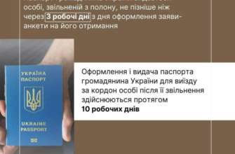 Права и гарантии лиц, освобожденных из плена освобожденные с плена