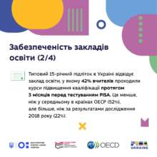 Что обнаружила PISA в этом втором блоке Что такое математическая, читательская и естественнонаучная грамотность согласно PISA-2022