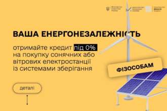 Как получить кредит на покупку энергооборудования/Фото: Минэнерго Как получить кредит на покупку энергооборудования/Фото: Минэнерго