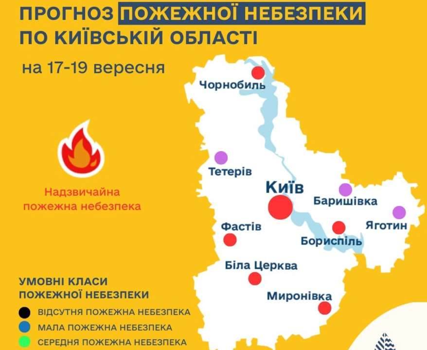 В Киевской области объявлена чрезвычайная пожарная опасность/Фото: uhmc2022 На Киевщине объявлена чрезвычайная пожарная опасность – Укргидрометцентр
