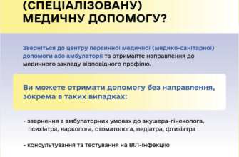 Як переселенцям отримати медичну допомогу: інструкція від омбудсмана / Фото: t.me/dmytro_lubinetzs Як переселенцям отримати медичну допомогу: інструкція від омбудсмана / Фото: t.me/dmytro_lubinetzs