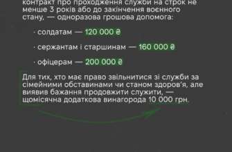 У Раді пропонують впровадити нові надбавки та пільги для військових/Фото: Роман Костенко У Раді пропонують впровадити нові надбавки для військових/Фото: Роман Костенко