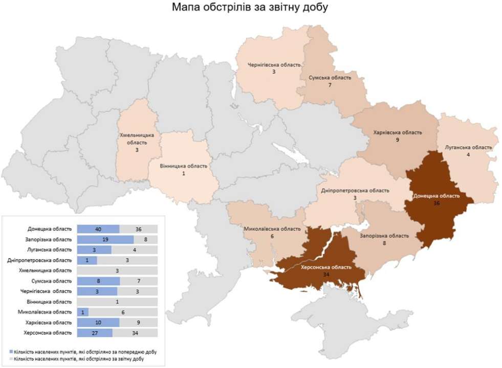 Вночі росіяни атакували територію України, Херсонщину обстріляли запалювальними снарядами. У ніч на 24 жовтня 2023 року росіяни атакували шістьома ударними БпЛА типу "шахед" з південного напрямку (Чауда, Крим). Знищено 6 ударних БПЛА