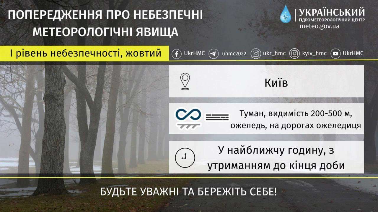 Попередження про небезпечні метеорологічні явища. Рівень небезпеки – І