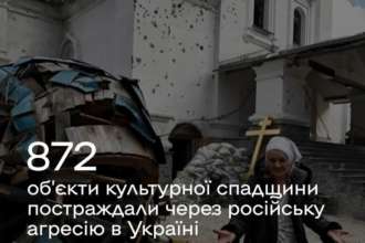 МКИП обновило список памятников культурного наследия, пострадавших во время войны МКИП обновило список объектов культурного наследия, пострадавших во время войны
