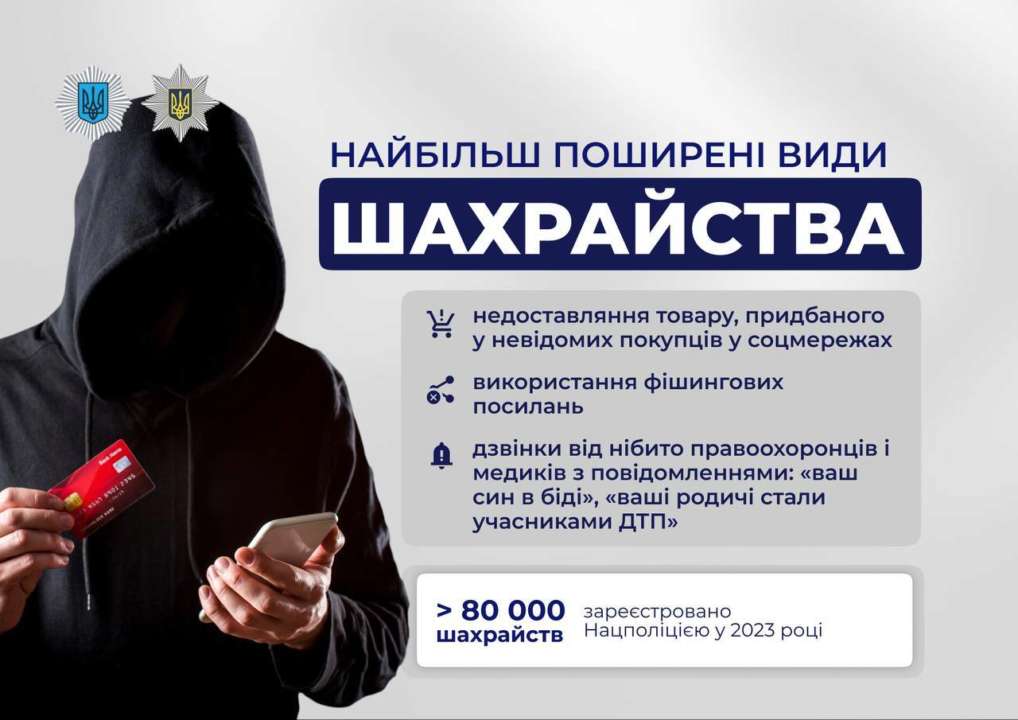 Шахрайство складає понад 20% всіх злочинів в Україні Шахрайство складає понад 20% всіх злочинів в Україні
