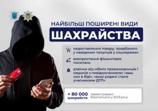 Мошенничество составляет более 20% всех преступлений в Украине Мошенничество составляет более 20% всех преступлений в Украине