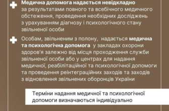 Права и гарантии лиц, освобожденных из плена освобожденные с плена
