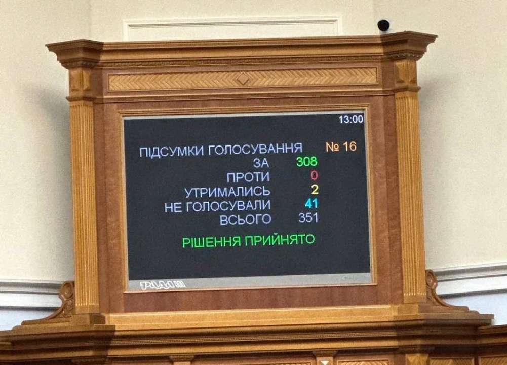 Рада выгнала из своих рядов друга Медведчука из партии "Слуга народа" / Фото: t.me/oleksiihoncharenko Рада выгнала из своих рядов друга Медведчука из партии "Слуга народа" / Фото: t.me/oleksiihoncharenko