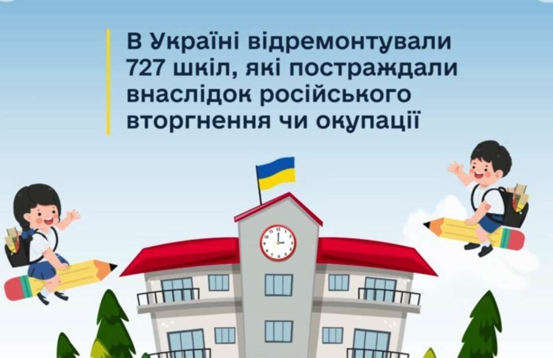 Сообщает Правительство online Сообщает Правительство online