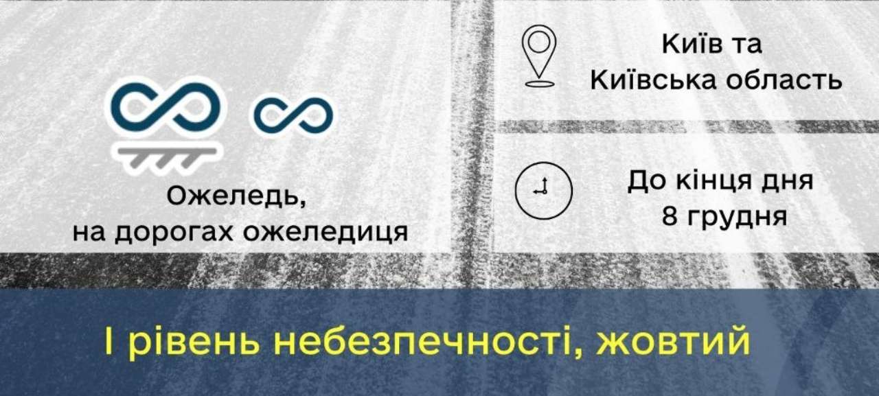 Опасные метеорологические явления на территории Киевской области и Киева/Фото: telegram Опасные метеорологические явления на территории Киевской области и Киева