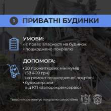 Фото: ivan_fedorov_zp За 3 недели в результате вражеских обстрелов в Запорожье повреждено более 1000 домов