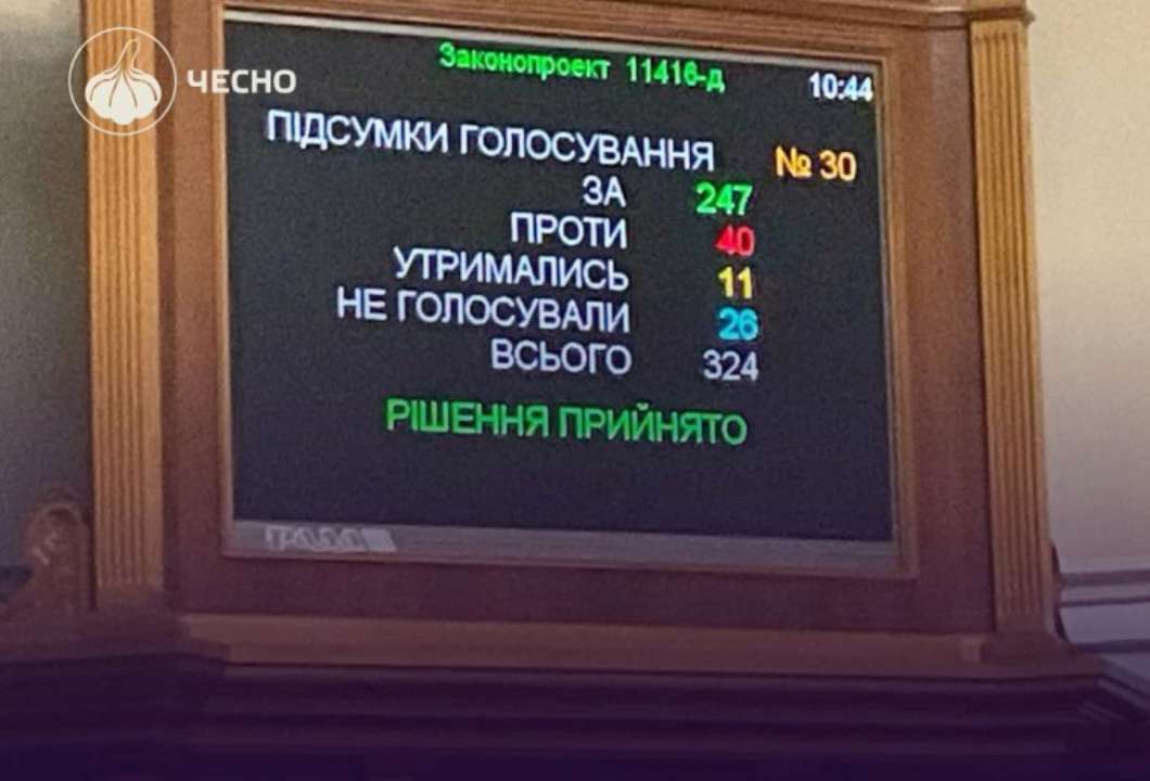 Закон у такому вигляді підписувати не можна