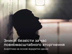 Понад 52 тисячі українців зникли безвісти з початку повномасштабного вторгнення/Фото: mintsyfra Понад 52 тисячі українців зникли безвісти з початку повномасштабного вторгнення – дослідження