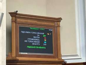 Поддержан №11340 - законопроект о соглашении со следствием в производстве по коррупционным преступлениям Поддержан №11340 - законопроект о соглашении со следствием в производстве по коррупционным преступлениям