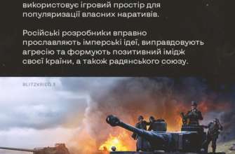 Игры не вне политики, или как рф использует цифровой мир в целях собственной пропаганды Игры не вне политики, или как рф использует цифровой мир в целях собственной пропаганды