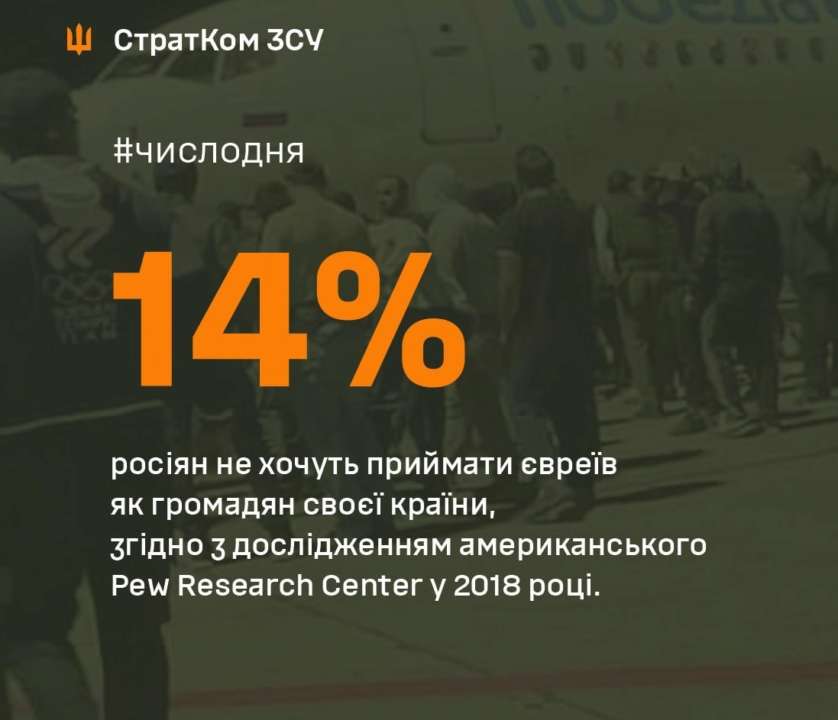 14% россиян не хотят принимать евреев как граждан своей страны/Фото: AFUStratCom Число дня: 14% россиян не хотят принимать евреев как граждан своей страны