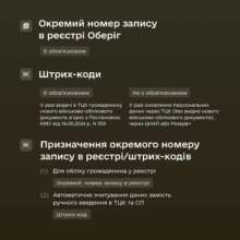 Фото: t.me/ministry_of_defense_ua Фото: t.me/ministry_of_defense_ua