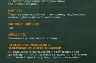 Фото: MinveteranivUA В Україні розпочали роботу фахівці з супроводу ветеранів