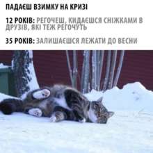 Мемы о праздновании Нового года Как все вспомнить: в Сети появились мемы о встрече 2022 года