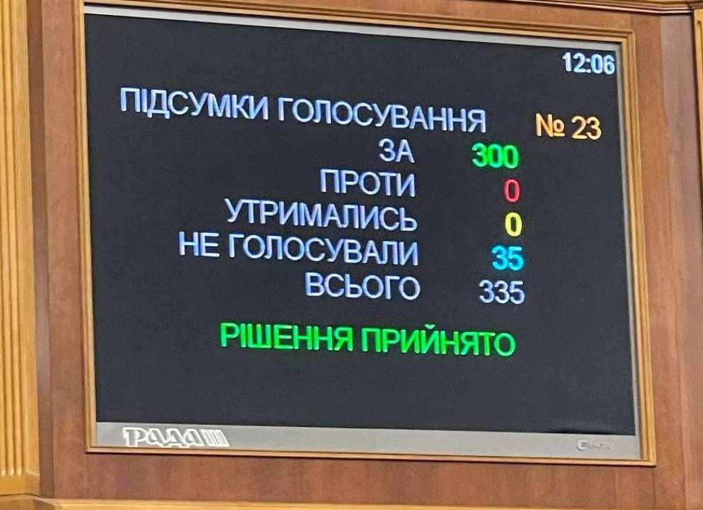 №10423 відміна усіх підвищувальних та понижувальних коефіцієнтів, що застосовуються до ставок рентної плати за користування радіочастотним ресурсом України