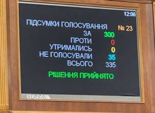 №10423 відміна усіх підвищувальних та понижувальних коефіцієнтів, що застосовуються до ставок рентної плати за користування радіочастотним ресурсом України №10423 відміна усіх підвищувальних та понижувальних коефіцієнтів, що застосовуються до ставок рентної плати за користування радіочастотним ресурсом України