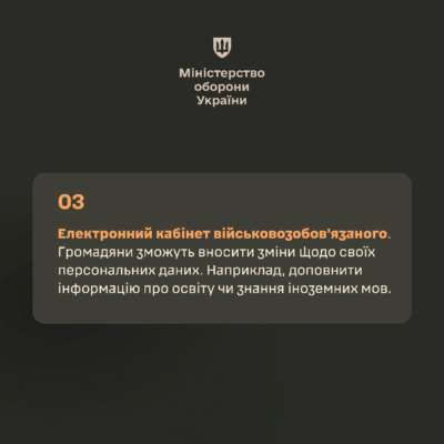 Зміни до законопроєкту 10062 законопроєкт 10062