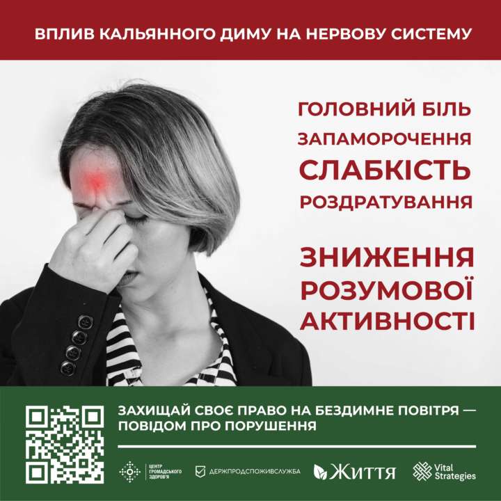 Кальянный дым может негативно влиять на нервную систему/Фото: Держпродспоживслужба Головные боли, головокружение и слабость: кальянный дым может негативно влиять на нервную систему