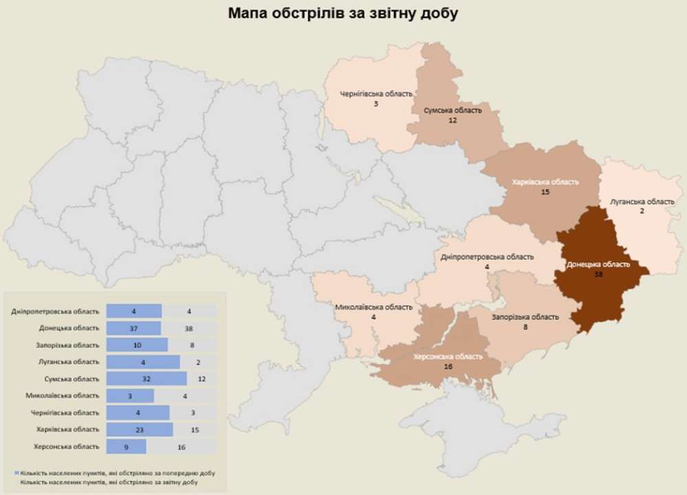 За добу росіяни обстріляли 9 областей України: наслідки ворожих атак на 19.02.2024
