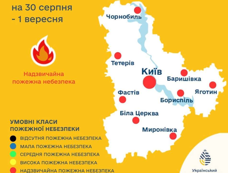 Надзвичайний рівень пожежної небезпеки/Фото: uhmc2022 На Київщині оголошено надзвичайний рівень пожежної небезпеки