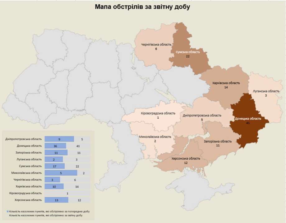 За добу росіяни обстріляли 12 областей України: наслідки ворожих атак на 26.02.2024