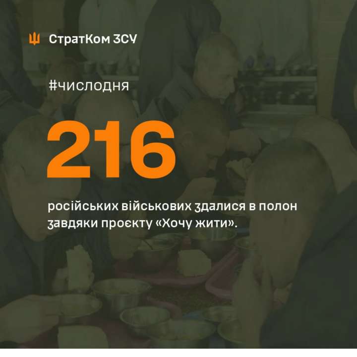 У СтратКомі назвали число дня 2 листопада / Фото: t.me/AFUStratCom